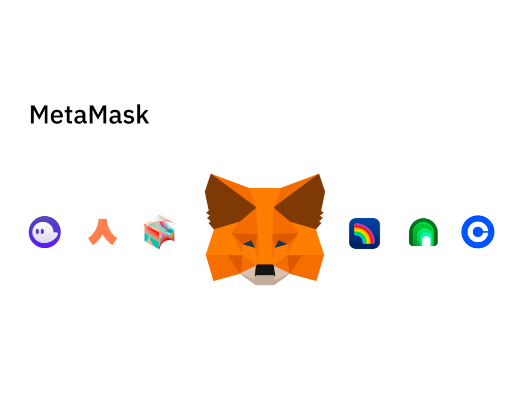 Review MetaMask: Nền tảng ví tiền điện tử hàng đầu phổ biến nhất hiện nay